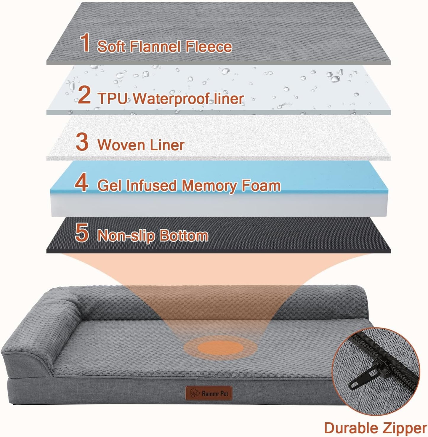 Orthopedic Dog Bed, 3 Inch Memory Foam Dog Beds for Large Dogs, Washable Removable Cover, Nonskid Bottom, Waterproof Pet Couch for Indoor, Outdoor or Car Use, 44x32 Inches XXL Dark Grey