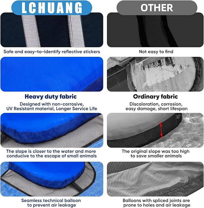Pro Pool Animal Escape Ramp - Floating Frog Saver Log for Swimming Pools, Durable Critter Ramp,Summer Small Animal Rescue,Animal Escape Platform, Prevent Drowning with Easy Installation (Blue-1Pack)