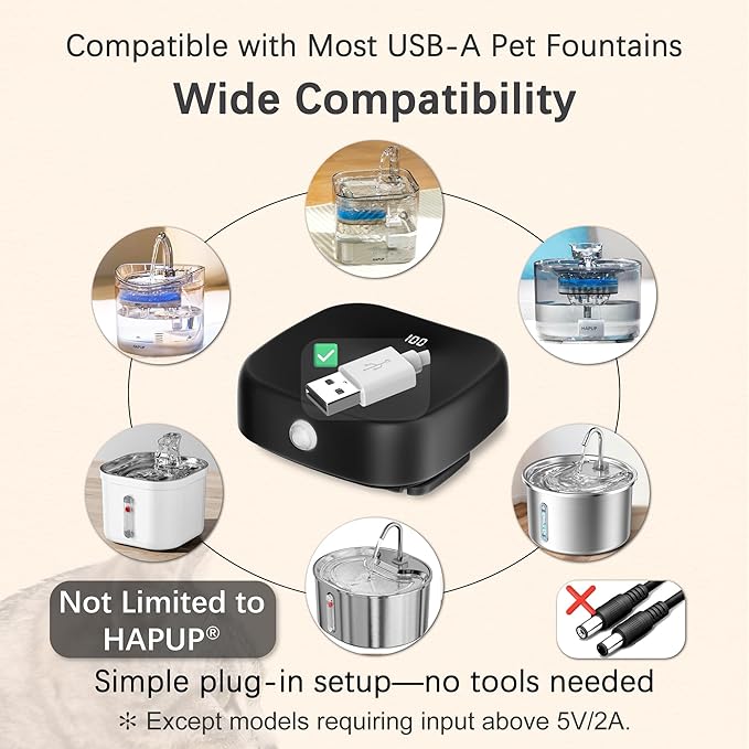 Smart Power Companion with Sensor LED Display Builted in 5000mAh Battery for All USB Battery Operated Cat Water Fountain Cat Fountain Cordless Pet Water Fountain for Cats