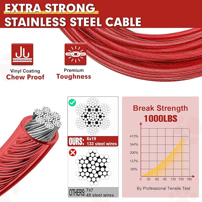 Snagle Paw Dog Tie Out Cable 15FT,Heavy Duty Dog Leads for Yard with Shock Absorbing Spring & Swivel Hook,Leash Cable for Outdoor Camping,Dog Line for Small Large Dogs,withstand 1000LBS Break Strength