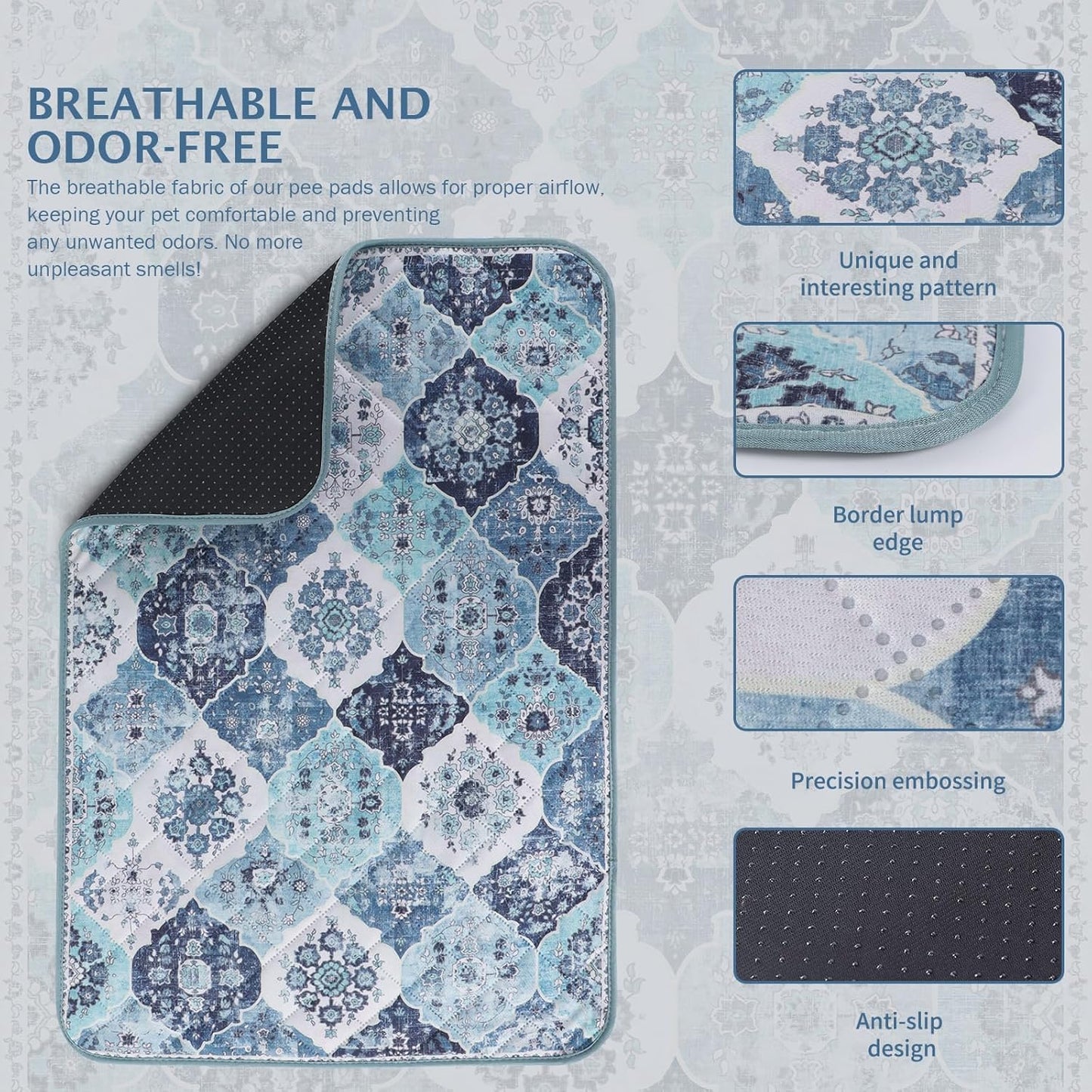 IEUUMLER Washable Pee Pads for Dogs, 2 Pack Reusable Non-Slip Grip, Super Absorbent Waterproof Puppy Pads for Potty Training, Playpen, Crate, Whelping Box EU011 (Blue, 36" x 36")