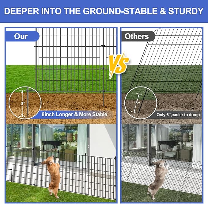 10 Panels No Dig Garden Fence Outdoor for Yard, 40 in(H) X 23.6 ft(L) Animal Barrier Pet Fencing Rustproof Decorative Metal Wire Panel Border for Dog, Rabbits, and Patio Temporary Ground Stakes