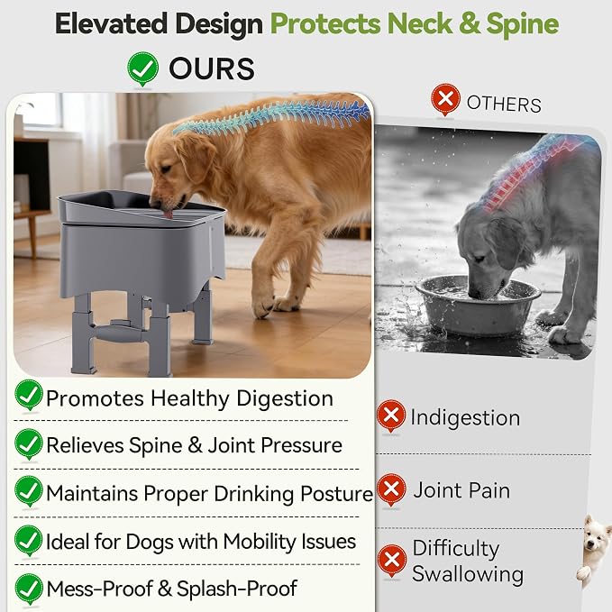 UPSKY 2.9Gal No Spill Dog Water Bowl, 4 Height Adjustable Elevated Bowl with Slow Drinking Feeder for Senior Dogs, Anti-Splash Floating Disk & Filter, Large Capacity for Large Dogs & Multi-Pet Homes