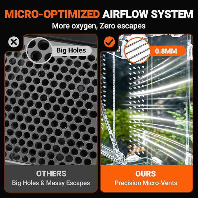 Jumping Spider Enclosure, Acrylic Terrarium with with Magnetic Doors, 0.8mm Micro-Ventilation, Stackable Escape-Proof Habitat for Jumping Spiders (3”x3”x6”x2Pack)