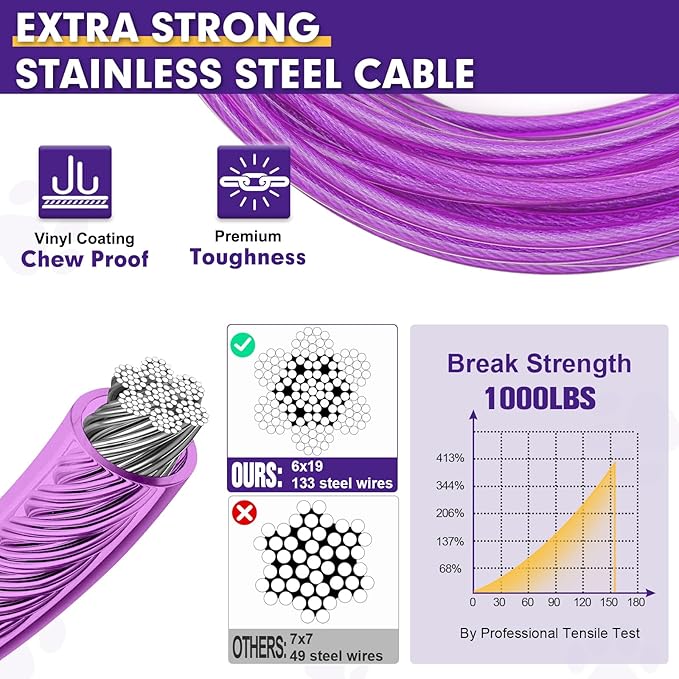 Snagle Paw Dog Leads for Yard 50FT-1000LBS Break Strength,Heavy Duty Tie Out Cable for Dogs with Swivel Lockable Hook & Spring,Chew Proof Dog Chain for Outside,Dog Run Cable for Medium Large Dogs