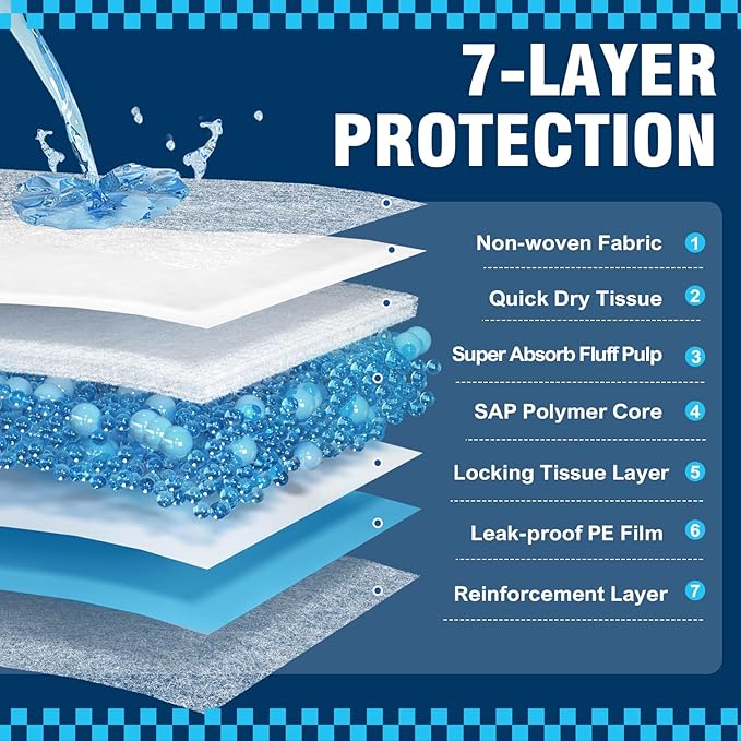 Puppy Pads XL 30"x35", 50 Count Pee Pads for Dogs Large for Doggie&Cats, Disposable Dog Pee Pads Extra Large, X-Large Potty Pads for Indoor, Outdoor Use