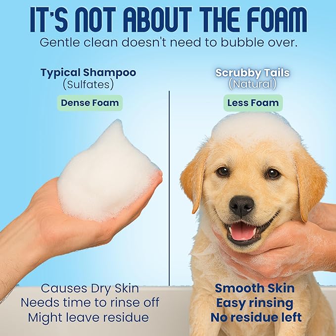 Scrubby Tails Organic Dog Shampoo - Puppy Oatmeal Shampoo for Itchy Skin Relief - Hypoallergenic for Sensitive Skin,for Dogs of All Ages,Deodorizes Smelly Dogs,Tearless,Made in USA, 16oz (Unscented)