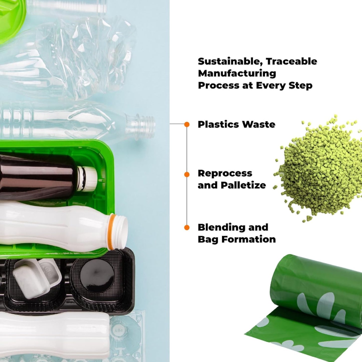 Best Pet Supplies Poop Bags for Dogs, 50% Post-Consumer Recycled Content dog waste bags on rolls, fits all poop bag holders for leashes - 300 Count, Green, Unscented