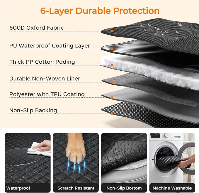 URPOWER Dog Car Seat Cover for Back Seat, Waterproof Hammock for Model Y | Easy Pet Access, Waterproof, Scratch Resistant, Mesh Window, Non-Slip, ISOFIX Anchors, Easy Care, Dog Seat Belt Included