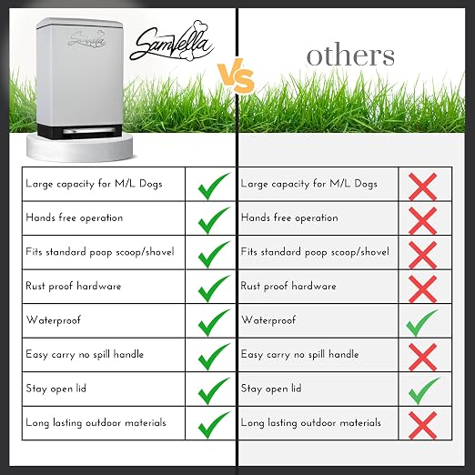 Dog Poop Trash can Outside 12L, for Medium & Large Breed Dogs, Medium Outdoor Trash can