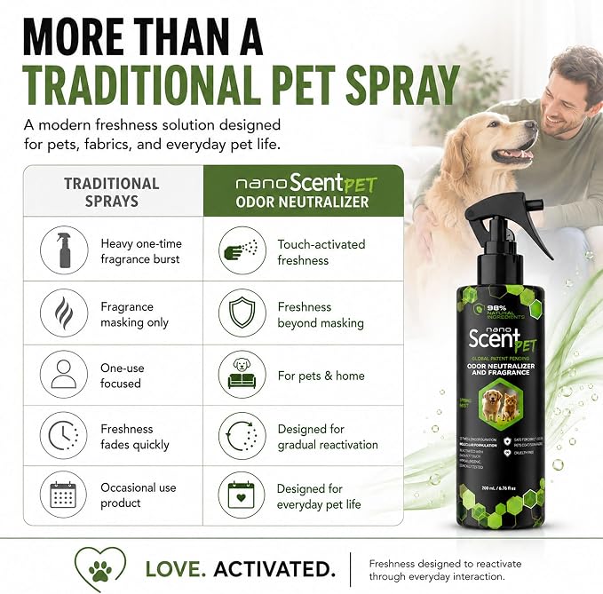 Pet Freshening & Odor Neutralizing Spray for Dogs, Cats, Fabrics, Pet Beds & Furniture, Fresh Between Baths, Touch-Activated Freshness, 98% Natural, Alcohol-Free Formula - Spring Mist (50mL) | Long-lasting Spring Mist freshness with nanoSCENT Technolog...