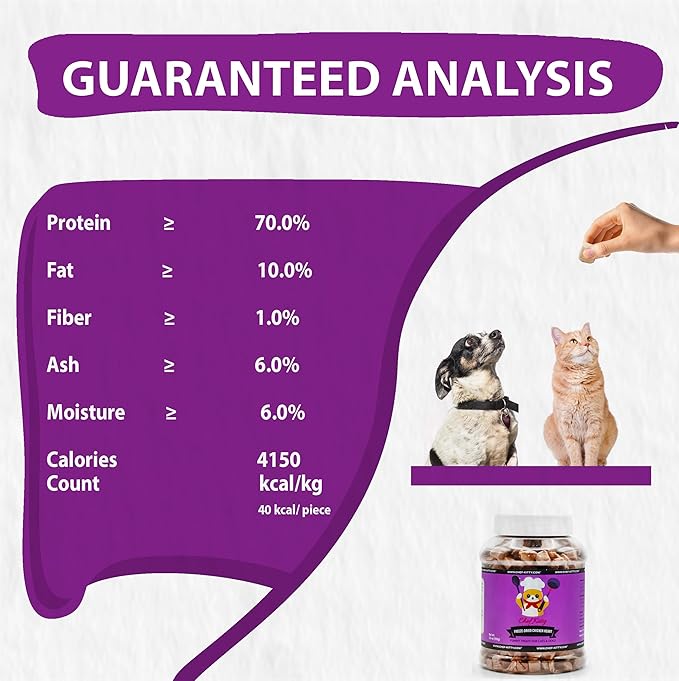 Chicken Hearts for Dogs | Cat Treats Freeze Dried, 100% Human Grade, Single Ingredient | High Protein Cat & Dog Food Toppers | No additives or Preservatives | Inspected & Tested in USA | 1.4 oz.