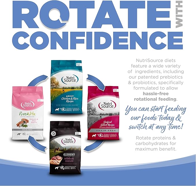 NutriSource Pure Vita Limited Ingredient Grain Free Dry Dog Food, Turkey and Sweet Potato, 25LB