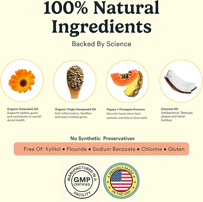 Jasper Dog Toothpaste Double Enzymatic Pack of 2 - Plaque Remover for Teeth, Whitens Teeth, Imporves Bad Breath Natural Pet Toothpaste, Bacon Flavor 3.5oz