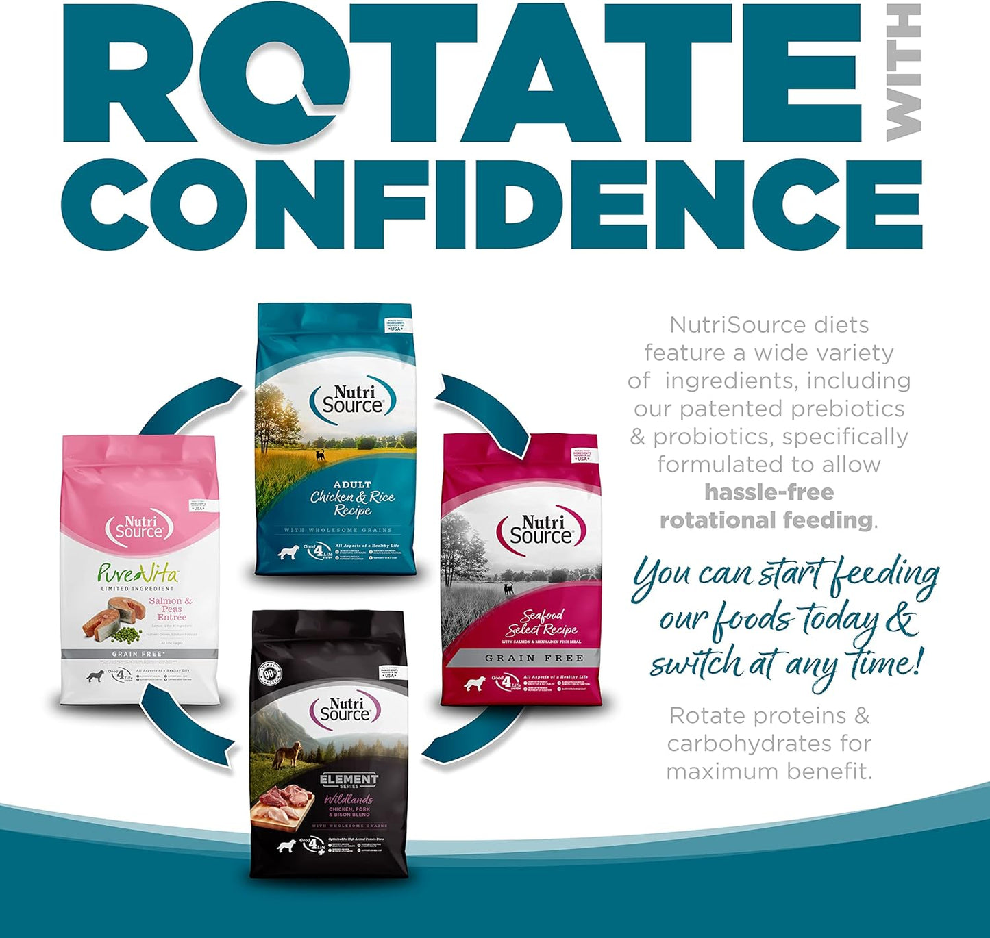 NutriSource Adult Dry Dog Food, Chicken and Rice, 12LB