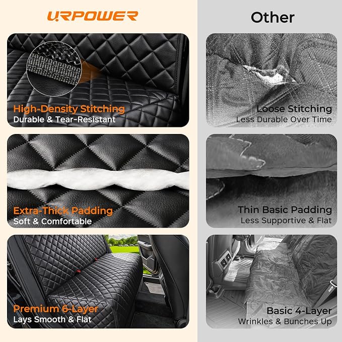 URPOWER PU Leather Dog Car Seat Cover for Back Seat, Waterproof Non-Slip Bench Seat Protector for Dogs, Easy-Clean Scratch-Resistant Pet Seat Cover for Full-Size SUVs & Pickup Trucks