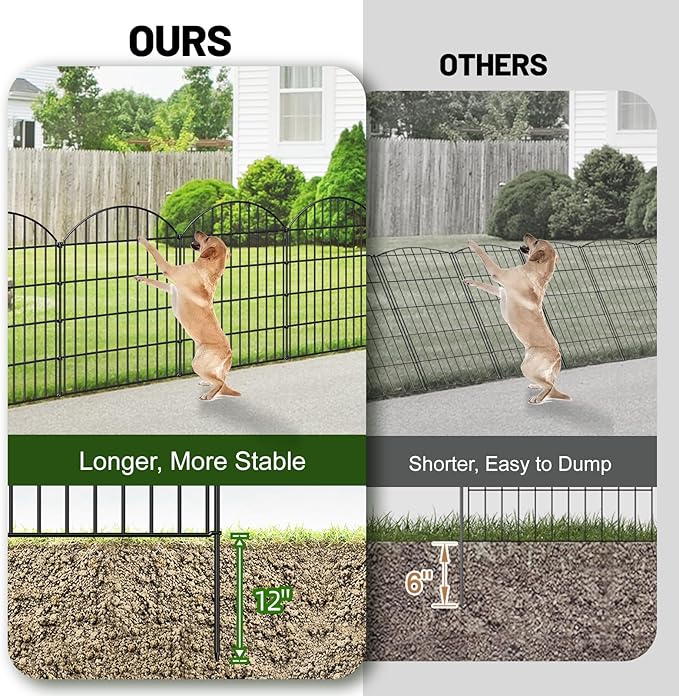 FOREHOGAR Metal Garden Fence 36in (H) x 18.7ft (L), 8 Panels +9 Stakes Dog Fence Border Fence Animal Barrier, No Dig Garden Fencing for Yard Flower Bed Lawn Patio Outdoor,CTW3608 Black