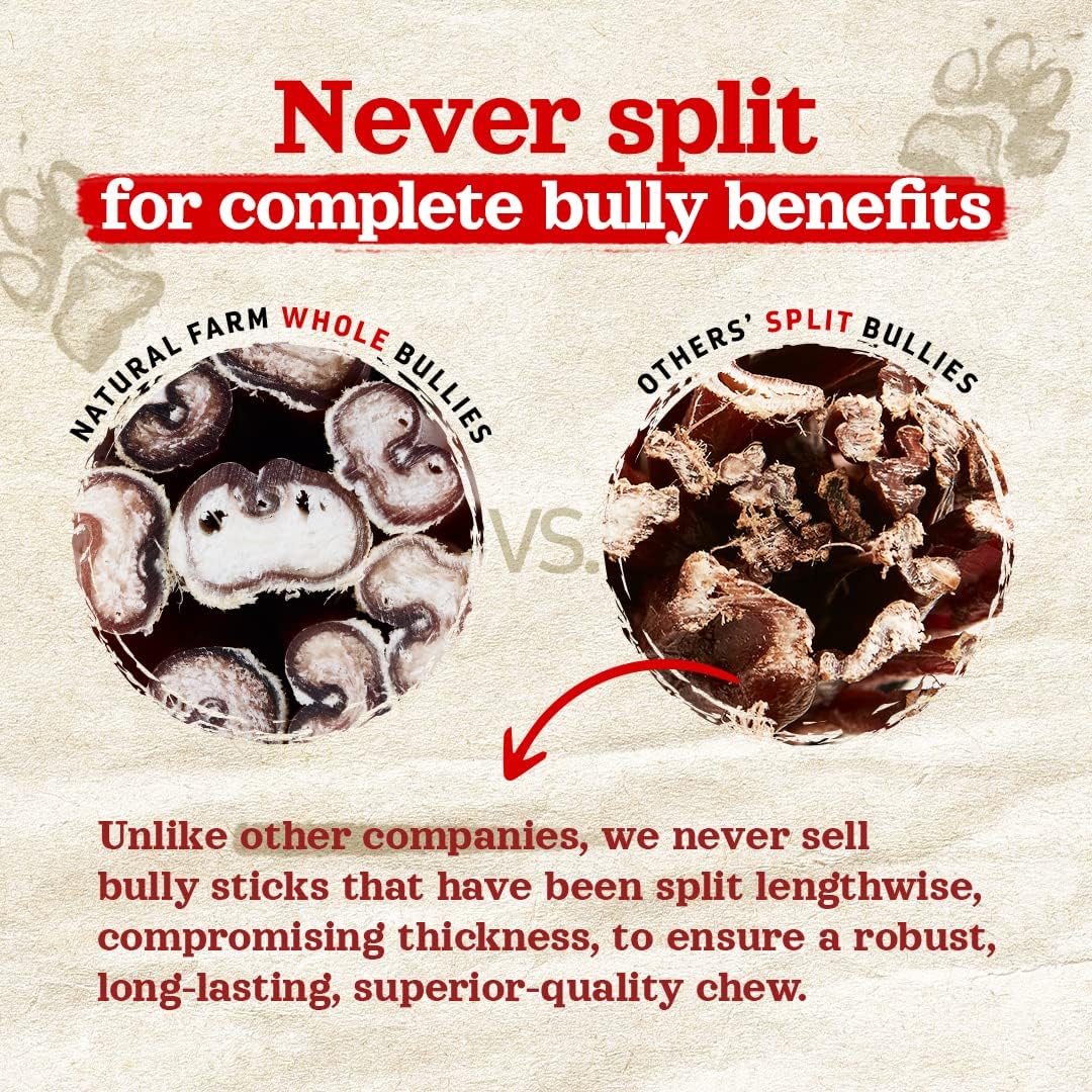 Natural Farm Odor-Free Bully Sticks (4-8”, 16oz) ALL-NATURAL Long-Lasting Chews, 100% Beef Pizzle, Grass-Fed, Grain-Free, Hormone-Free, Protein for Muscle Development & Energy, Perfect For Medium Dogs