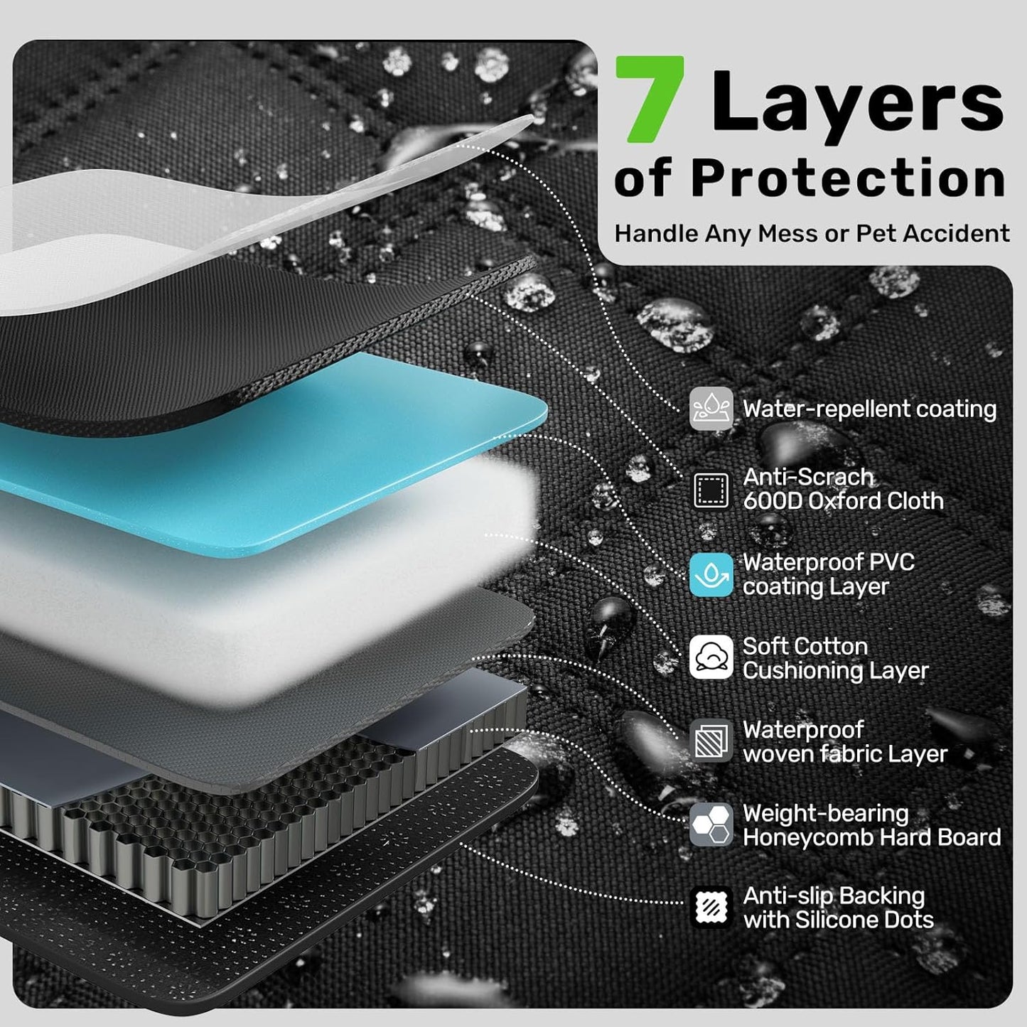 Zanch 2025 Upgraded Dog Car Seat Cover, 400 lbs Heavy Duty Hard Bottom, Waterproof & Anti-Scratch Back Seat Protector, Nonslip Pet Hammock Extender for Large Trucks, SUVs, Vans, XL-Green