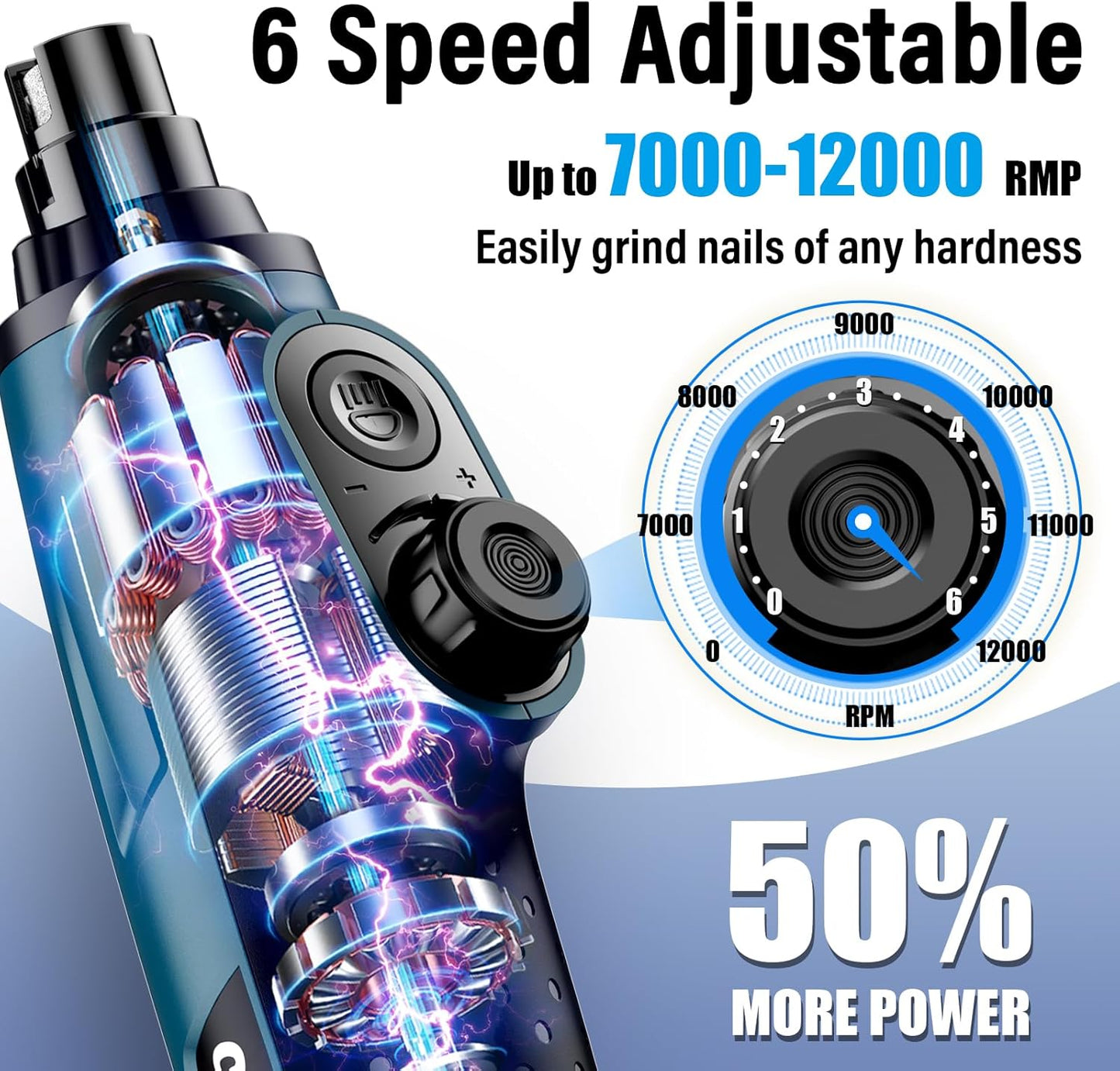 Casfuy Smart 6-Speed Dog Nail Grinder - 50% More Power Pet Nail Grinder with 2 LED Lights Quiet Rechargeable Electric Dog Nail Trimmers File Toenail Grinder for Large Medium Small Dogs & Cats (DB)