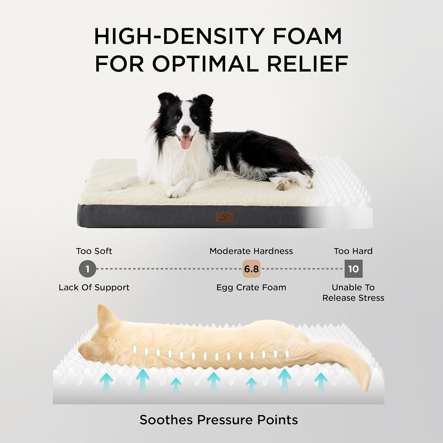 Bedsure Dog Beds Large Sized Dog - Orthopedic Flat Pet Beds with Removable Washable Cover, Egg Crate Foam Puppy Mat, Suitable for Pet Up to 65 lbs