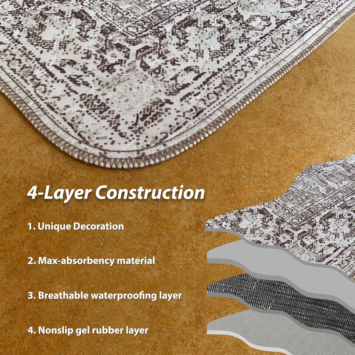 nunubaby Washable Pee Pads for Dogs, Stylish, Non-Slip and Leak-Proof Pee Pads. Reusable Potty Pads for Dogs for Crates and Floors.(Brown/Geo, 31" x36")