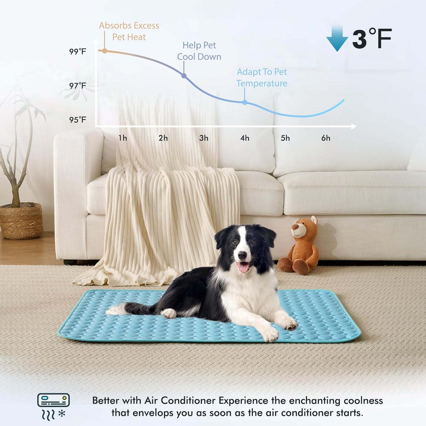 MICROCOSMOS Summer Cooling Mat & Sleeping Pad- Water Absorption Top, Materials Safe, Easy Carry, EZ Clean. Keep Cooling for Pets, Kids and Adults.(Blue, 40" x 28")