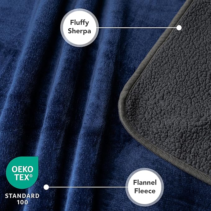 PetAmi Waterproof Dog Blanket for Medium Large Dogs, Pee Proof for Couch Bed, Reversible, Soft Fleece, Washable, 40x60 Navy/Gray