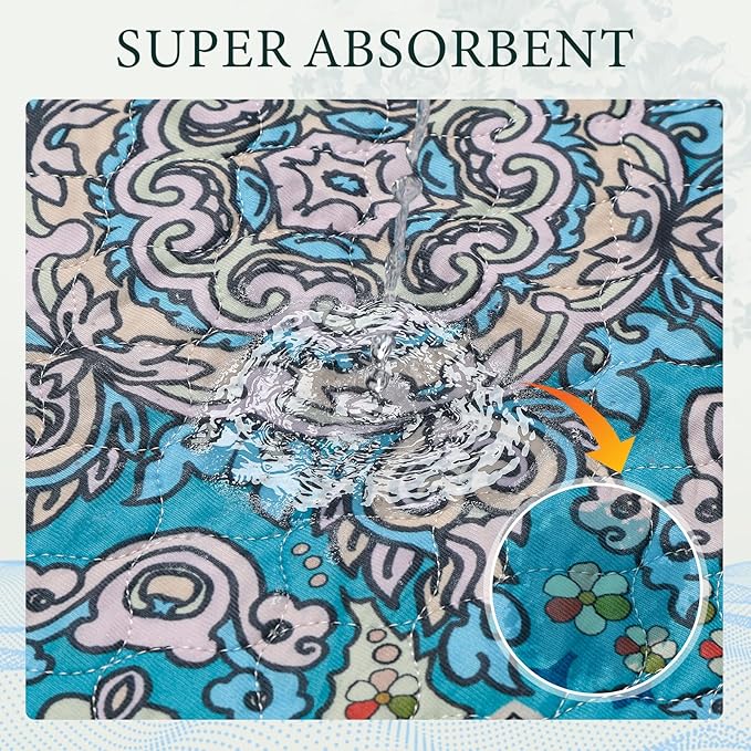 Homimp Washable Pee Pads for Dogs, Extra Large Reusable Puppy Pads Waterproof, Absorbent and Leakproof Dog Pee Pads, Non Slip Puppy Training Pads, Pet Mat for Floor,Crate,Couch,Whelping, Blue,36"x72"