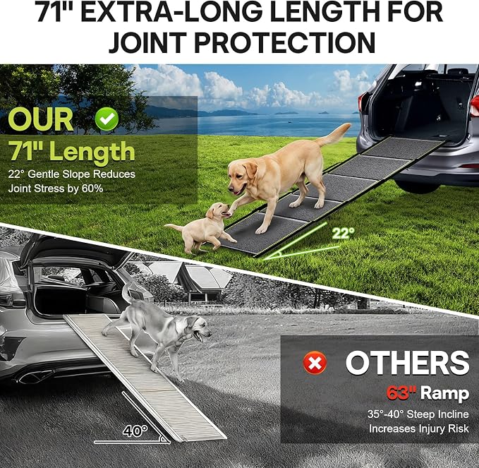 Upgraded Lightweight Dog Ramp for Large Dogs, 71" Long & 20" Extra Wide Telescoping Dog Car Ramp, Up to 250 LBS, Non-Slip Loofah Surface, Portable Outdoor Pet Ramps for Dogs to Get in SUV/Truck/Rv