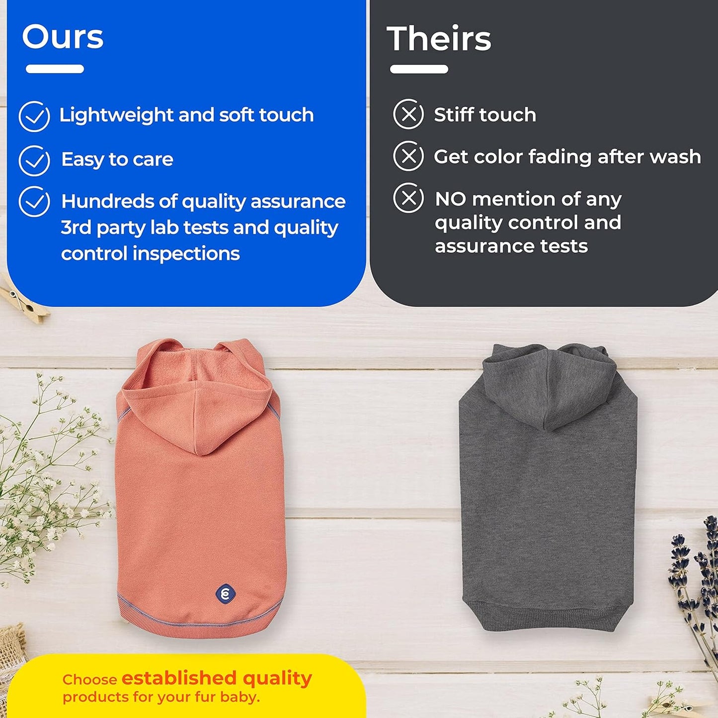 Blueberry Pet Essentials Soft & Comfy Better Basic Cotton Blend Dog Hoodie Sweatshirt in Charcoal Grey, Back Length 22", Pack of 1 Jacket for Dogs