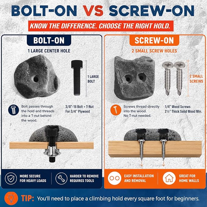 50 Large Screw On Rock Climbing Holds for Rock Wall Grips Made in USA | Rock Climbing Holds for Indoor Outdoor Play Set, Garage Gym, Bouldering, Trees - Rocky Mountain Climbing Gear